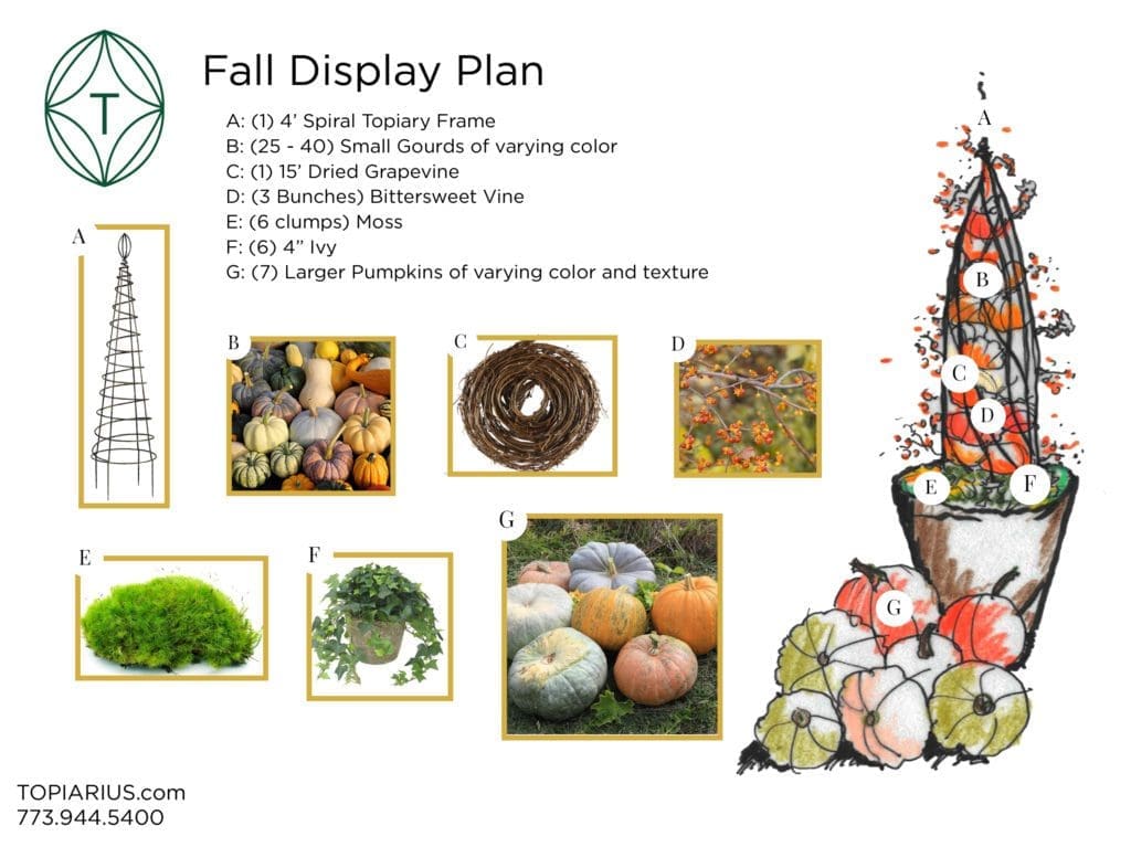 Fall Planting Plan