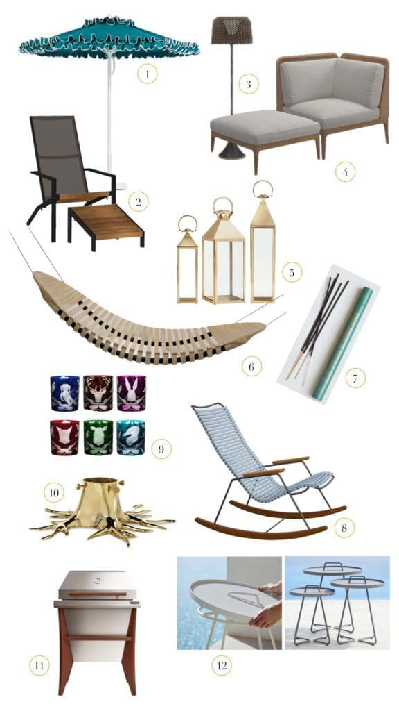 Holiday Gift Guide 2021