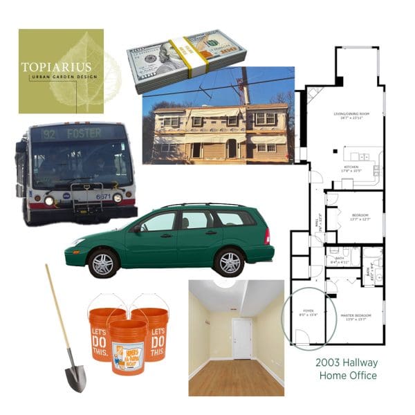 Topiarius Business Plan Collage Topiarius Business Plan Collage